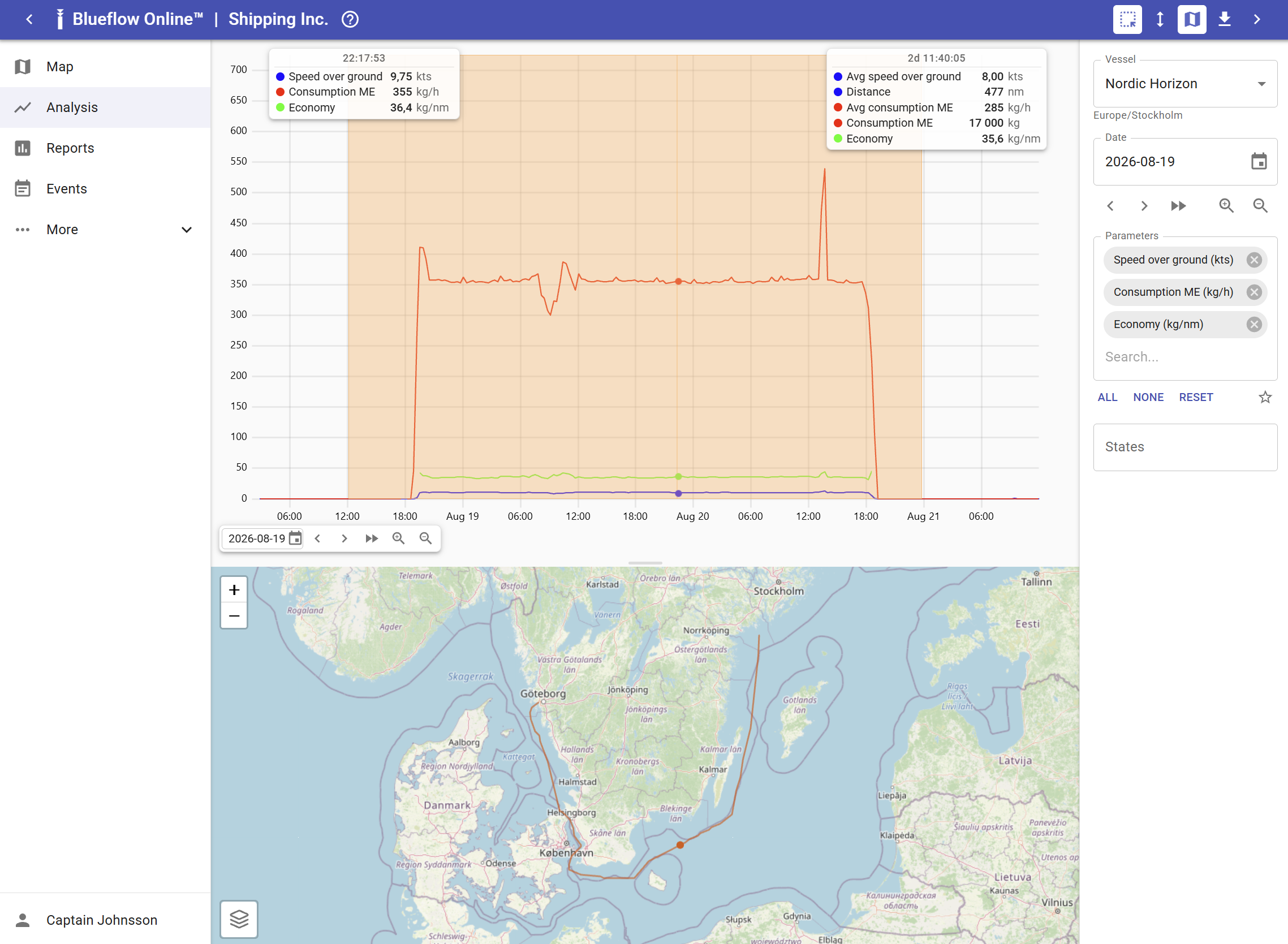 Blueflow Online analysis view with speed, consumption and fuel economy charts above the vessel's route